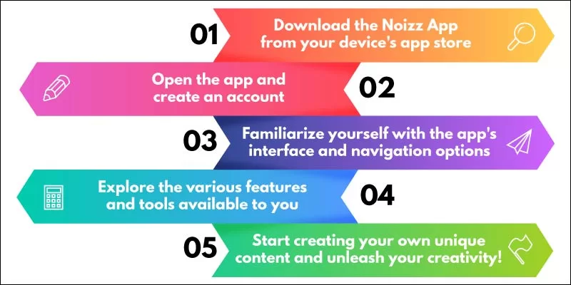 Get Started with Noizz App